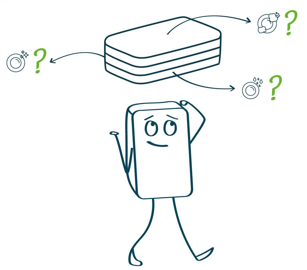 What are dishwasher tablets made of? Eurotab